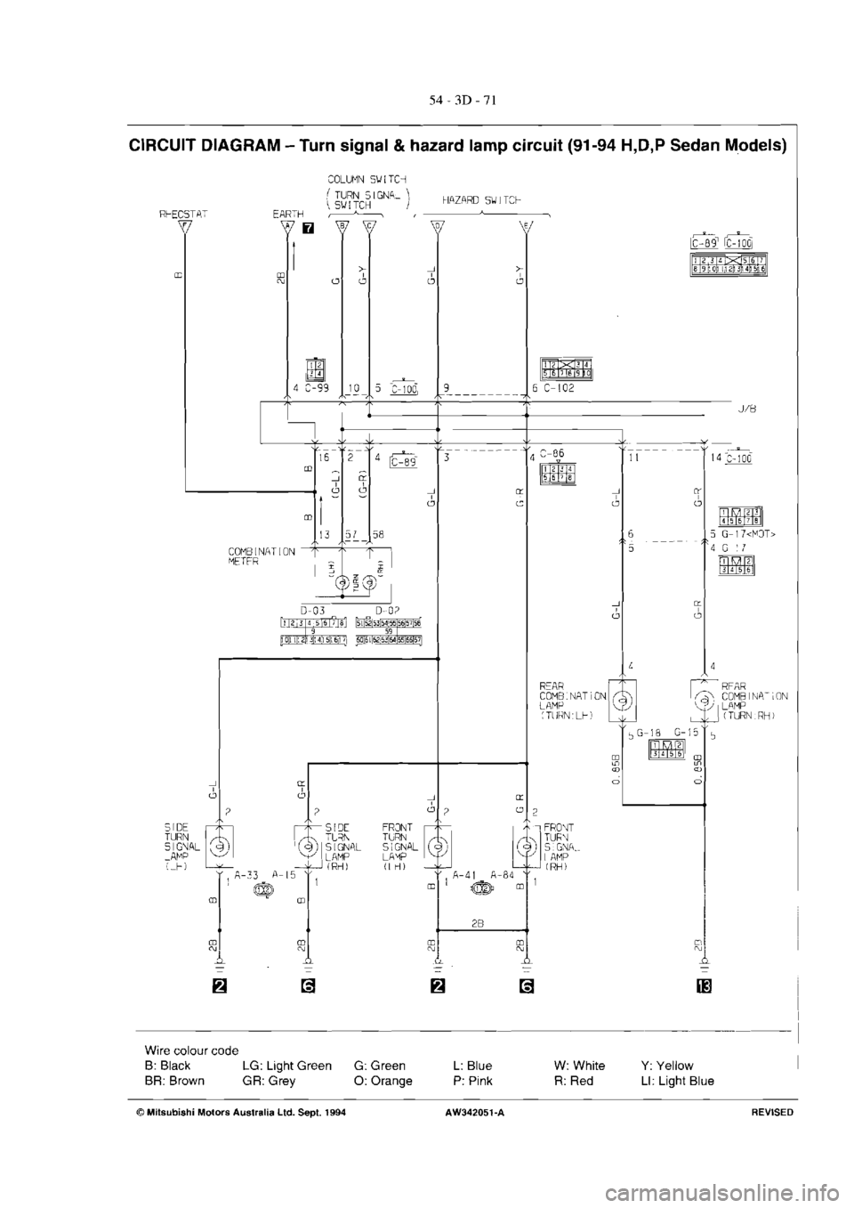 MITSUBISHI MAGNA 2005 Workshop Manual MITSUBISHI MAGNA 2005 Workshop Manual