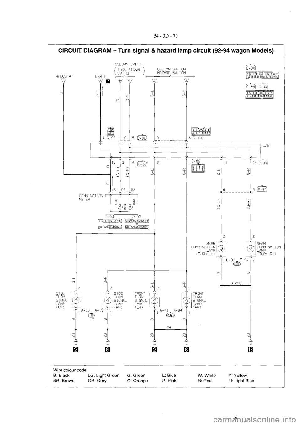 MITSUBISHI MAGNA 2005 Workshop Manual MITSUBISHI MAGNA 2005 Workshop Manual