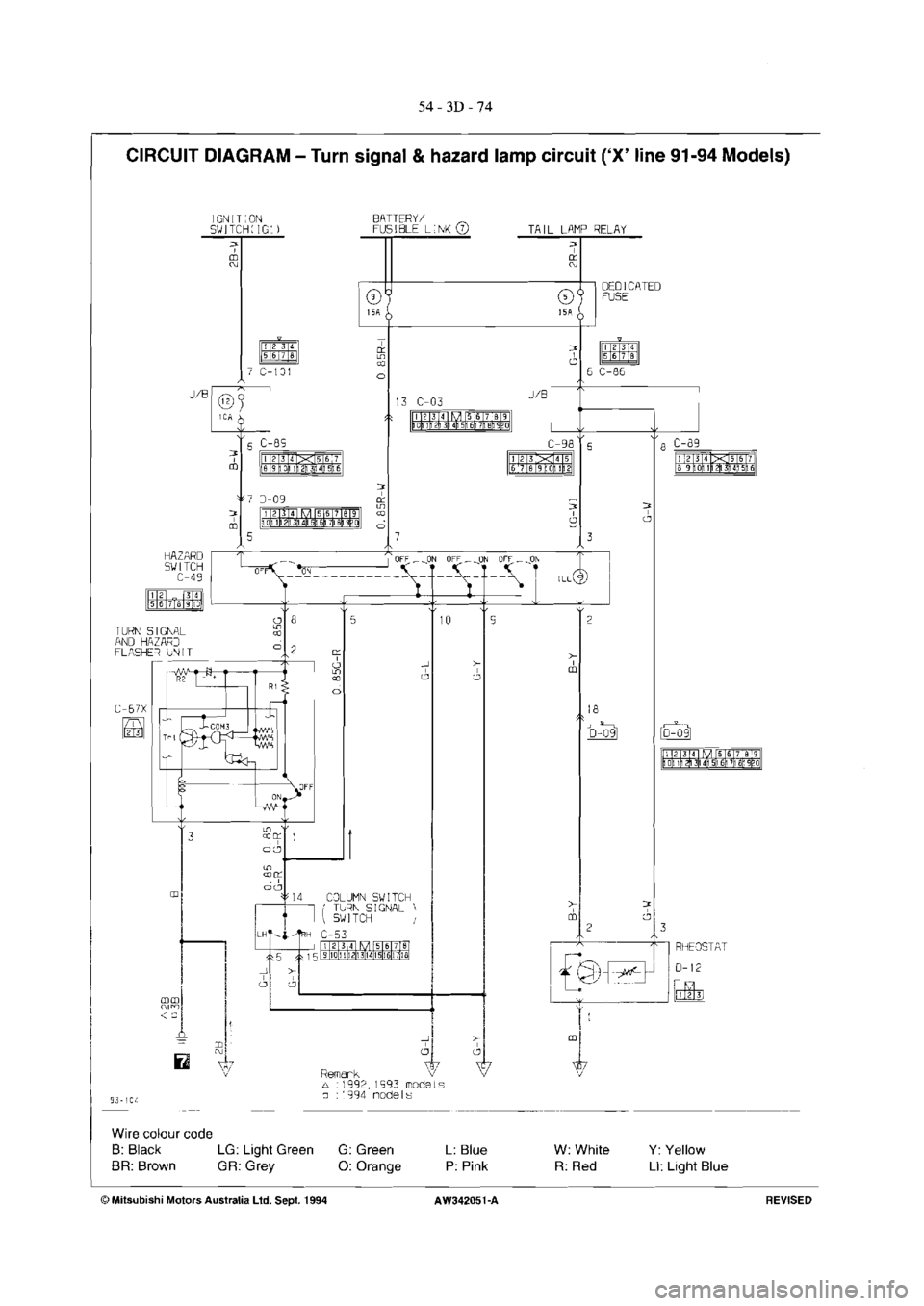 MITSUBISHI MAGNA 2005 Workshop Manual MITSUBISHI MAGNA 2005 Workshop Manual
