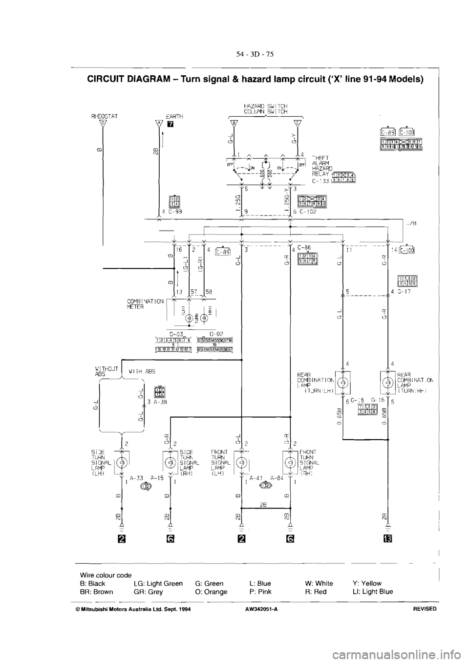 MITSUBISHI MAGNA 2005 Workshop Manual MITSUBISHI MAGNA 2005 Workshop Manual