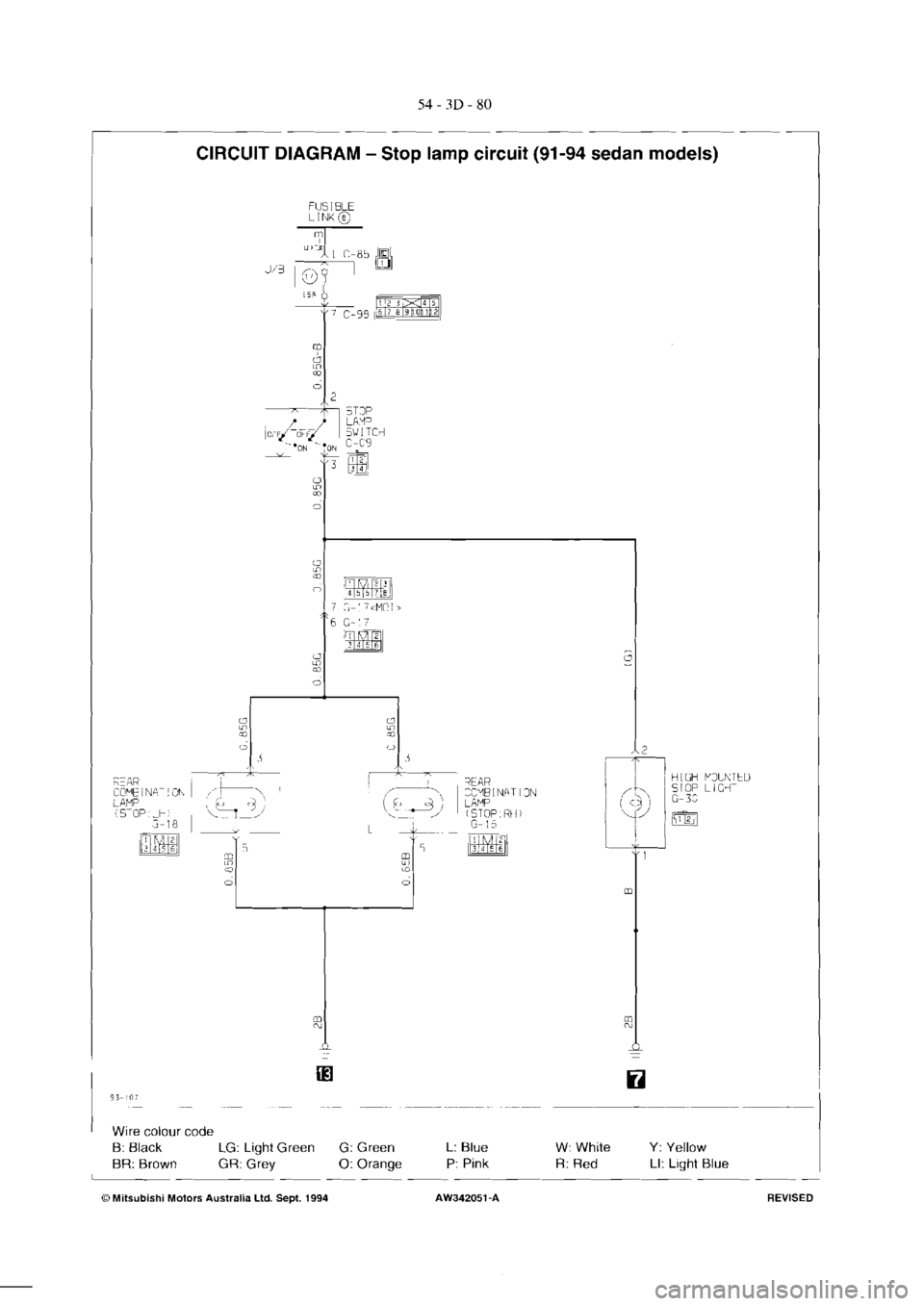 MITSUBISHI MAGNA 2005 Workshop Manual MITSUBISHI MAGNA 2005 Workshop Manual