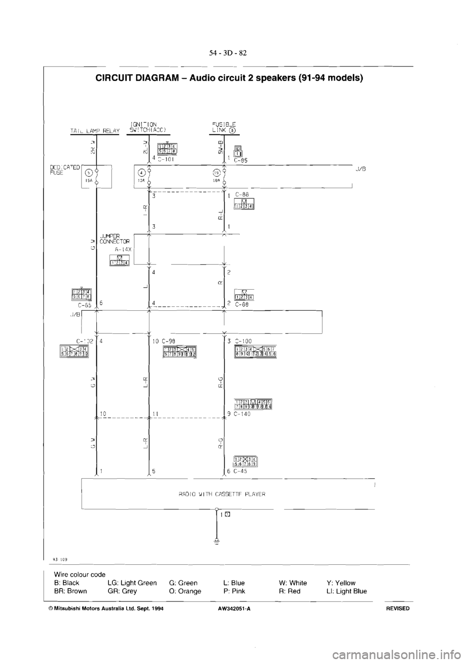 MITSUBISHI MAGNA 2005 Workshop Manual MITSUBISHI MAGNA 2005 Workshop Manual