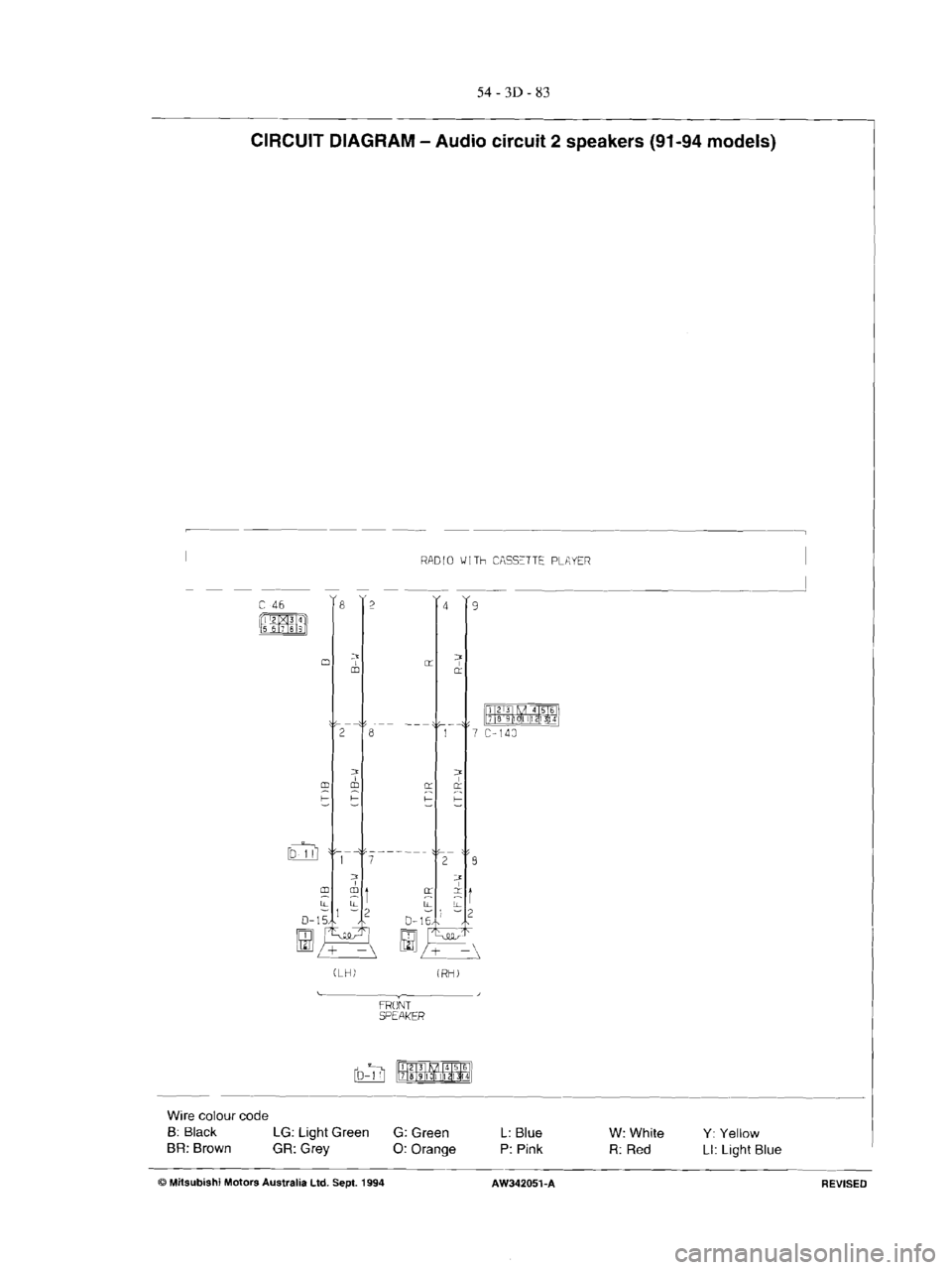 MITSUBISHI MAGNA 2005 Workshop Manual MITSUBISHI MAGNA 2005 Workshop Manual