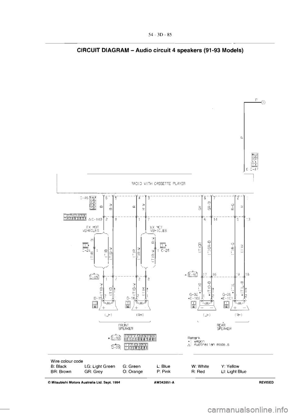 MITSUBISHI MAGNA 2005 Workshop Manual MITSUBISHI MAGNA 2005 Workshop Manual