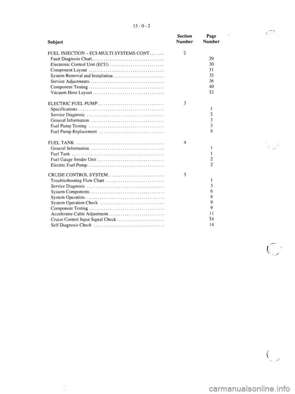 MITSUBISHI MAGNA 2005 Workshop Manual MITSUBISHI MAGNA 2005 Workshop Manual