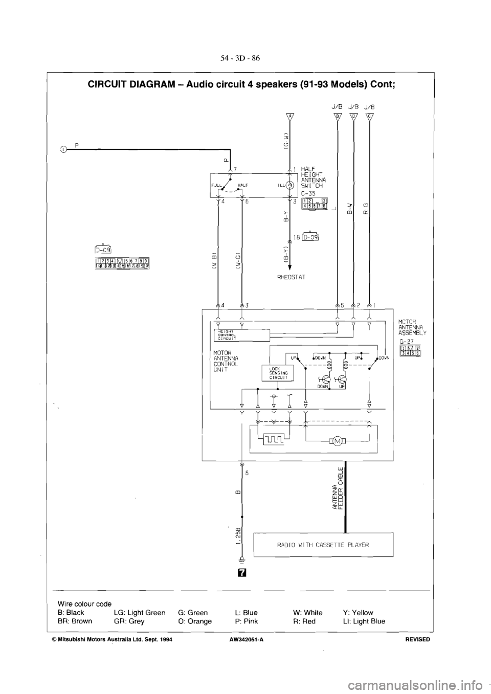 MITSUBISHI MAGNA 2005 Workshop Manual MITSUBISHI MAGNA 2005 Workshop Manual