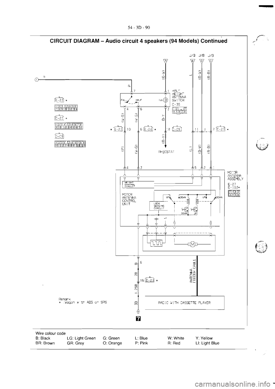 MITSUBISHI MAGNA 2005 Workshop Manual MITSUBISHI MAGNA 2005 Workshop Manual