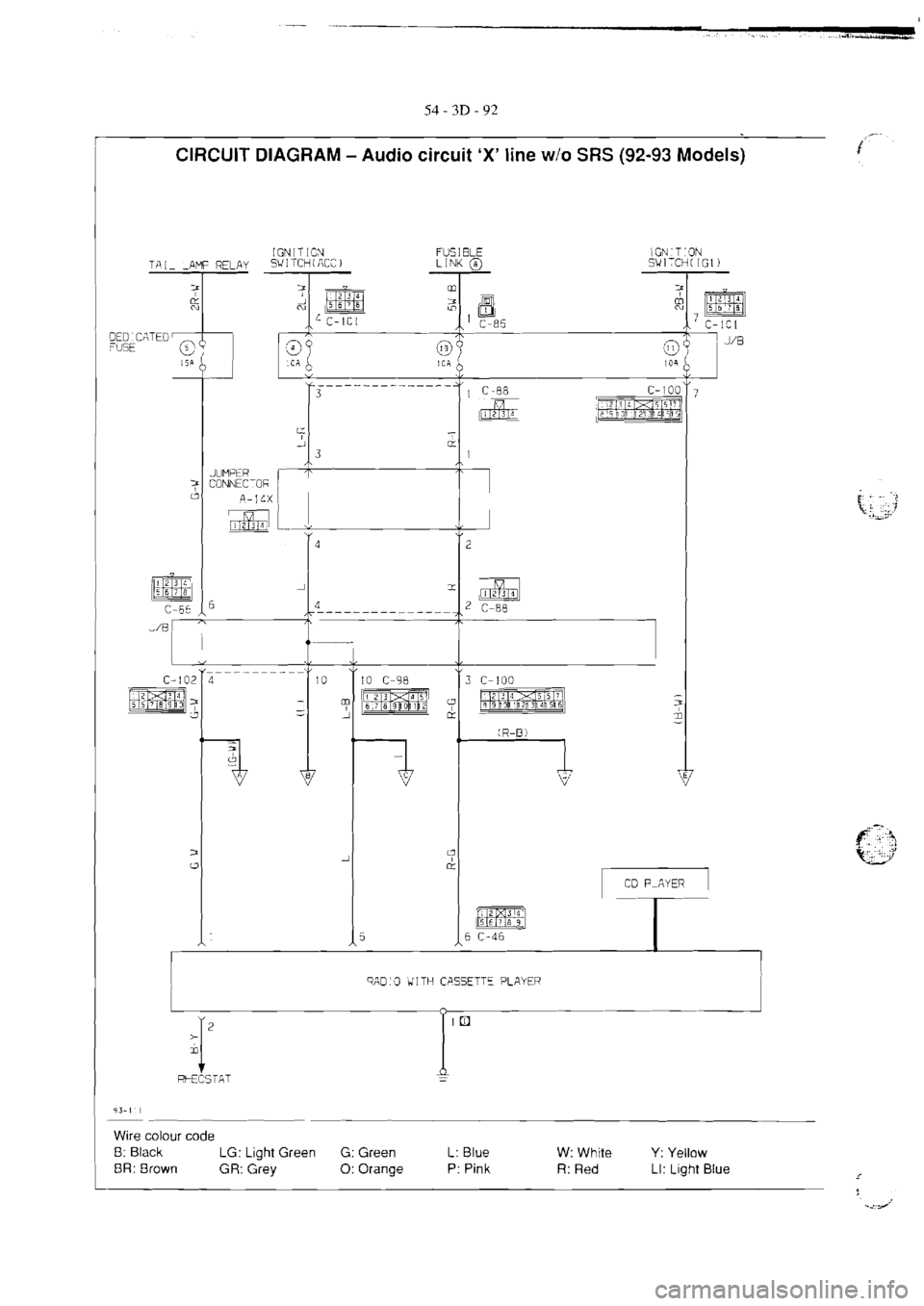 MITSUBISHI MAGNA 2005 Workshop Manual MITSUBISHI MAGNA 2005 Workshop Manual