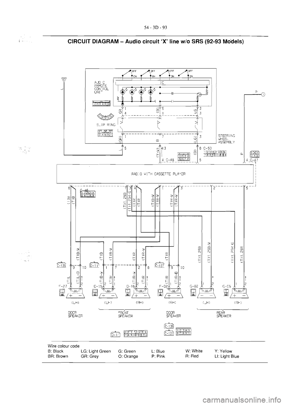 MITSUBISHI MAGNA 2005 Workshop Manual MITSUBISHI MAGNA 2005 Workshop Manual