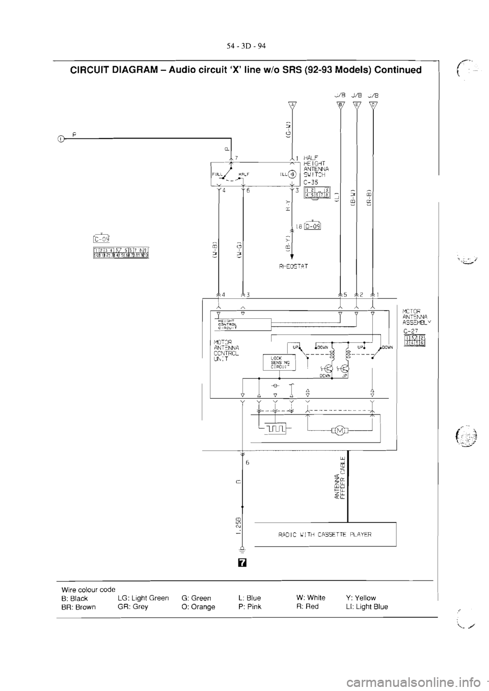 MITSUBISHI MAGNA 2005 Workshop Manual MITSUBISHI MAGNA 2005 Workshop Manual