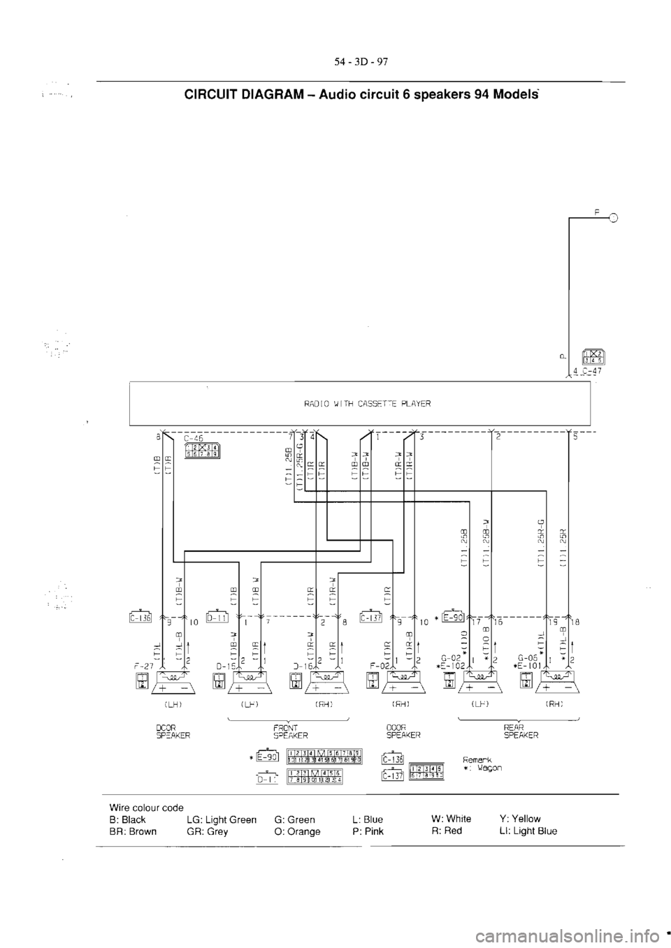 MITSUBISHI MAGNA 2005 Workshop Manual MITSUBISHI MAGNA 2005 Workshop Manual