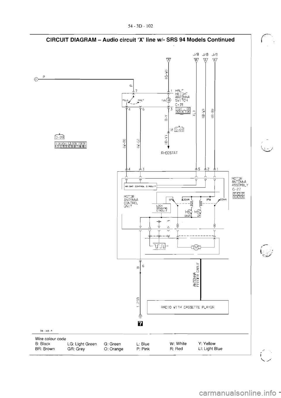 MITSUBISHI MAGNA 2005 Workshop Manual MITSUBISHI MAGNA 2005 Workshop Manual