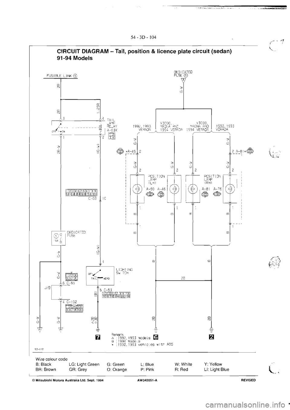 MITSUBISHI MAGNA 2005 Workshop Manual MITSUBISHI MAGNA 2005 Workshop Manual