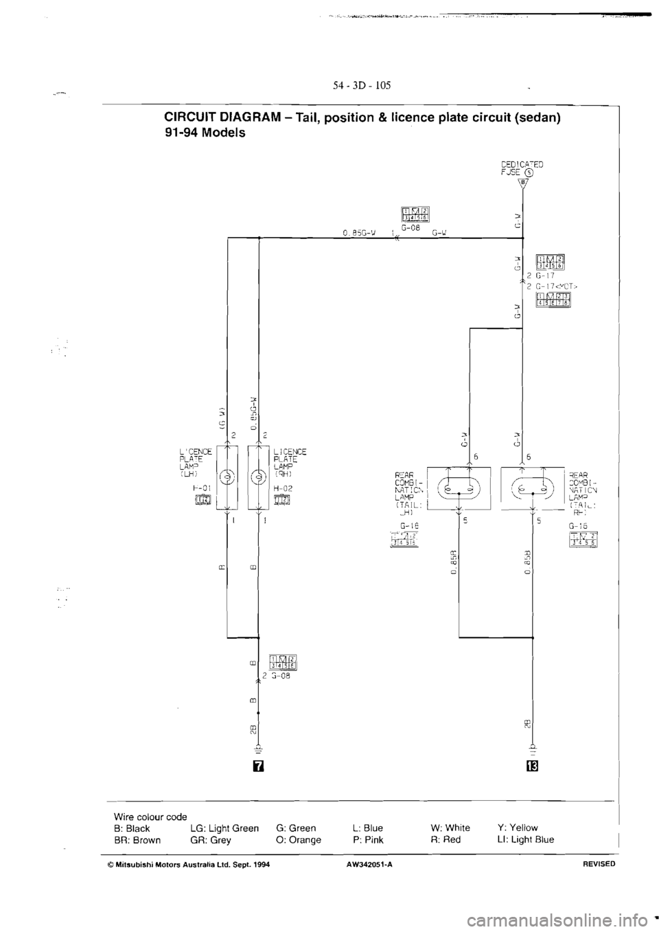 MITSUBISHI MAGNA 2005 Workshop Manual MITSUBISHI MAGNA 2005 Workshop Manual