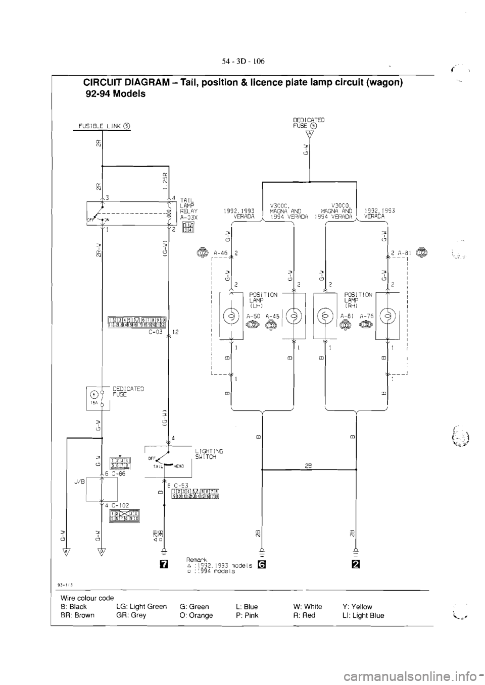 MITSUBISHI MAGNA 2005 Workshop Manual MITSUBISHI MAGNA 2005 Workshop Manual