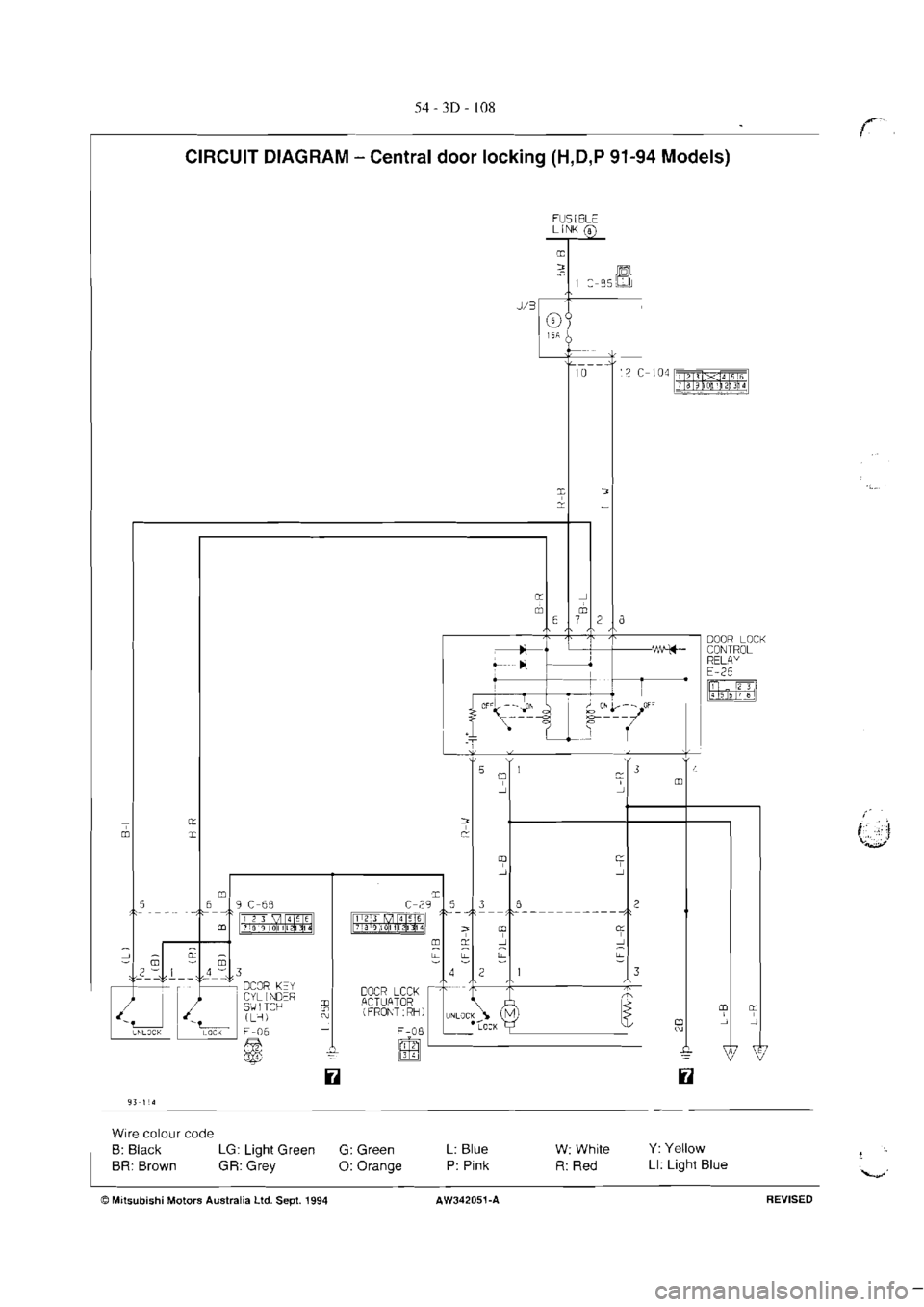MITSUBISHI MAGNA 2005 Workshop Manual MITSUBISHI MAGNA 2005 Workshop Manual