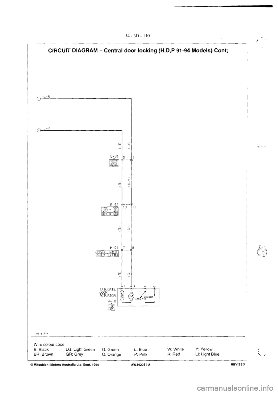 MITSUBISHI MAGNA 2005 Workshop Manual MITSUBISHI MAGNA 2005 Workshop Manual