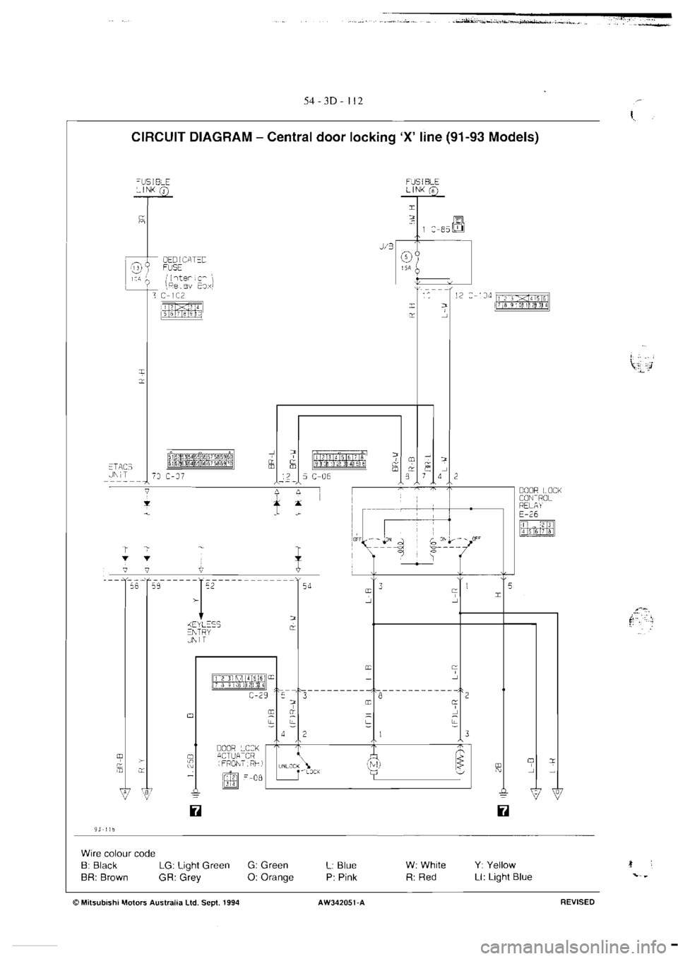 MITSUBISHI MAGNA 2005 Workshop Manual MITSUBISHI MAGNA 2005 Workshop Manual