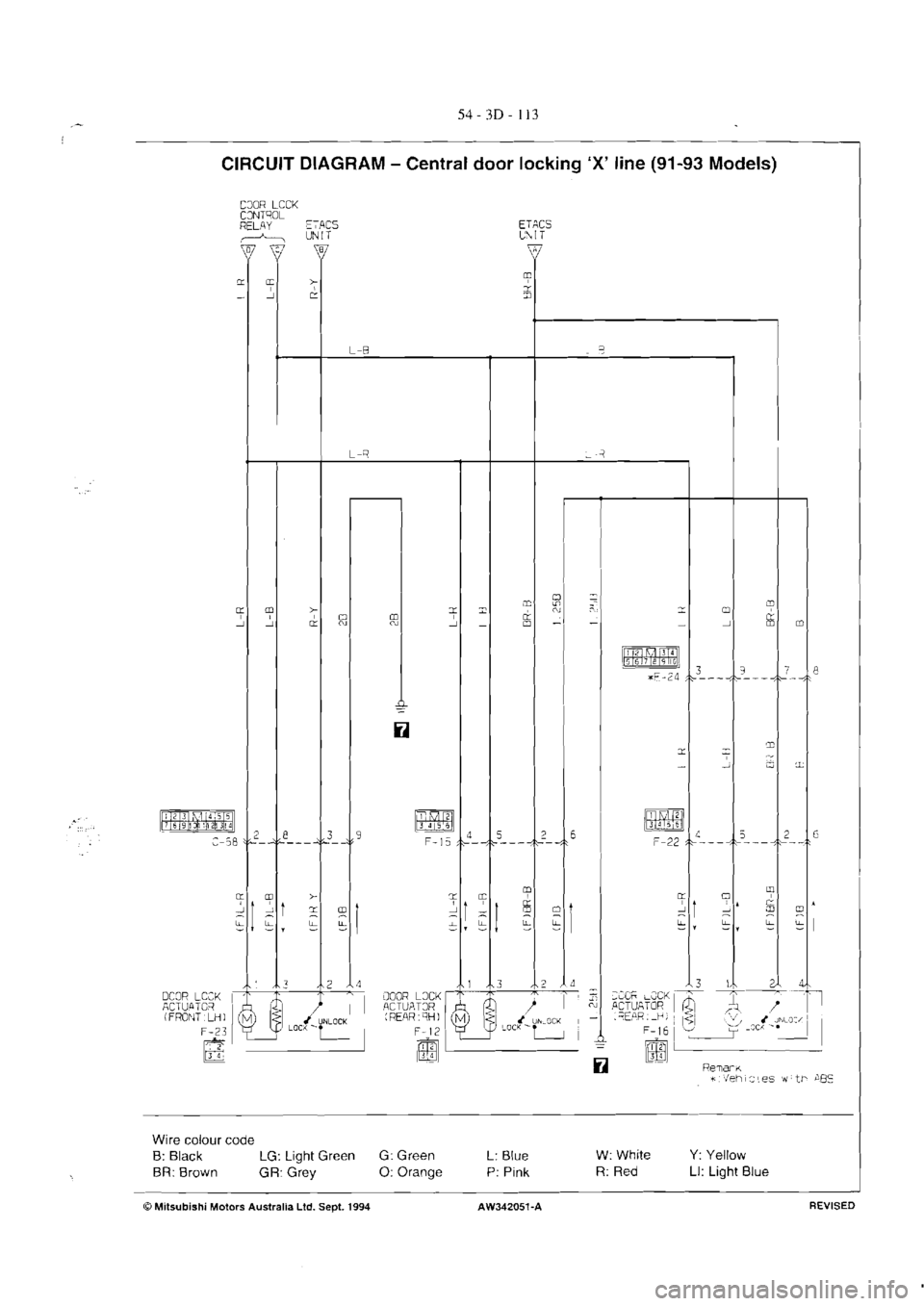 MITSUBISHI MAGNA 2005 Workshop Manual MITSUBISHI MAGNA 2005 Workshop Manual