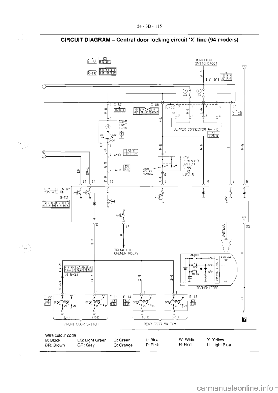 MITSUBISHI MAGNA 2005 Workshop Manual MITSUBISHI MAGNA 2005 Workshop Manual