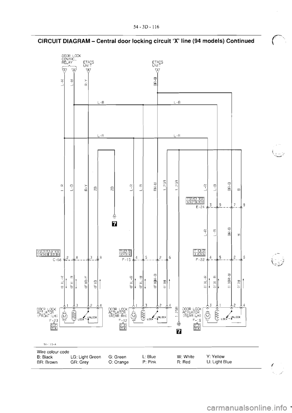 MITSUBISHI MAGNA 2005 Workshop Manual MITSUBISHI MAGNA 2005 Workshop Manual
