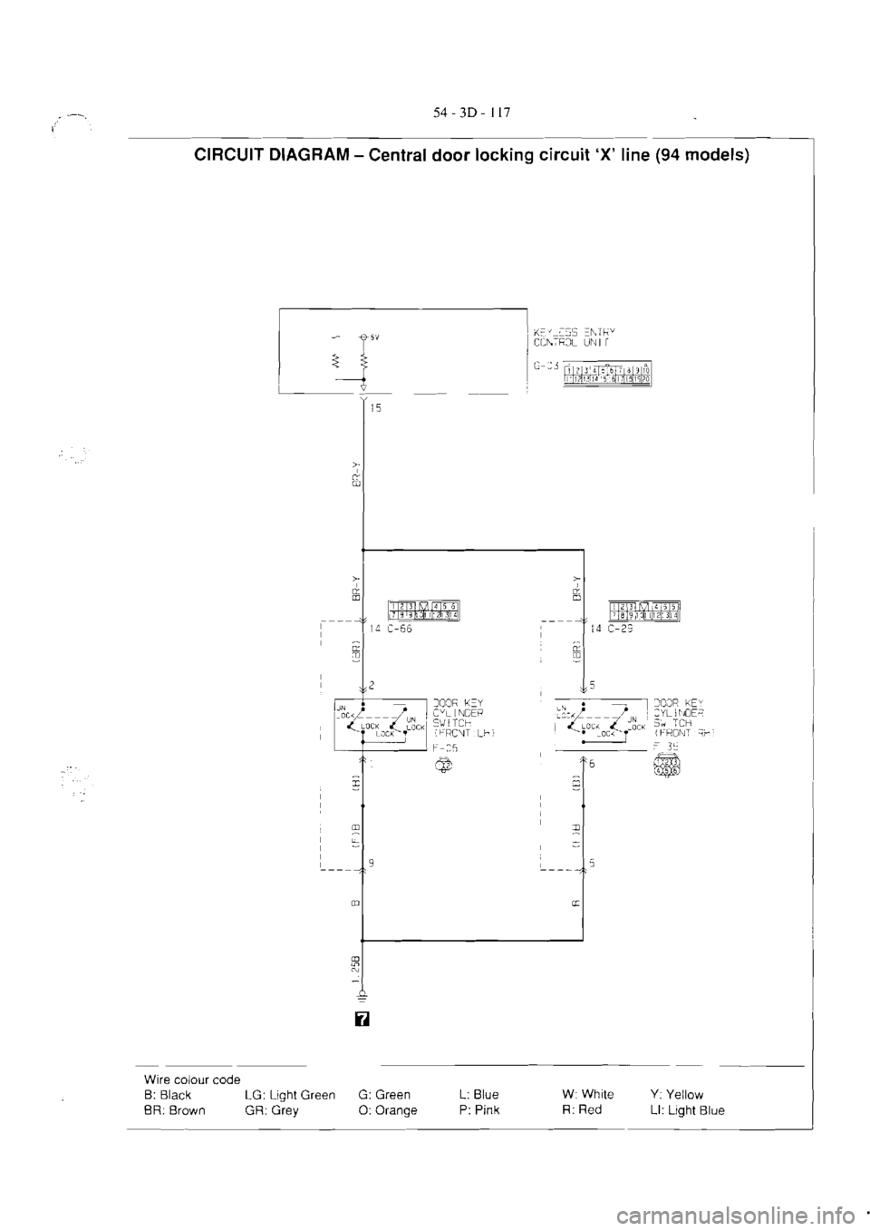 MITSUBISHI MAGNA 2005 Workshop Manual MITSUBISHI MAGNA 2005 Workshop Manual