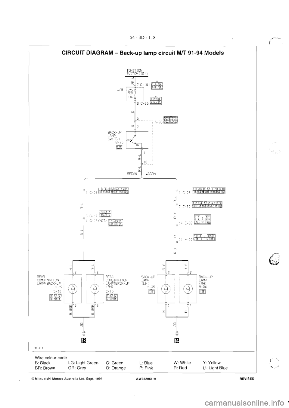 MITSUBISHI MAGNA 2005 Workshop Manual MITSUBISHI MAGNA 2005 Workshop Manual