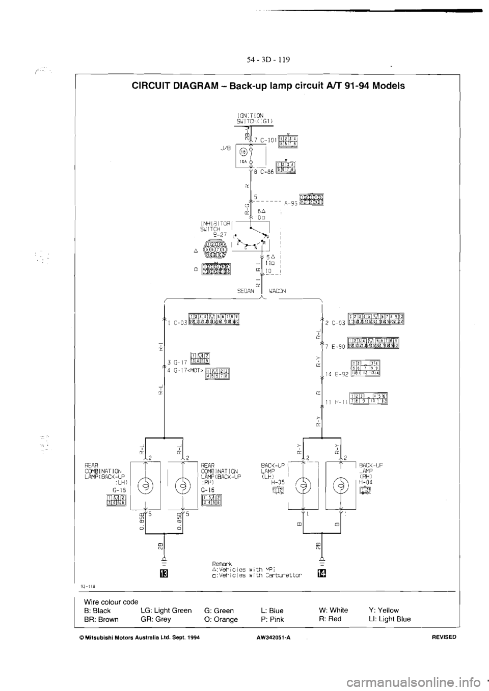 MITSUBISHI MAGNA 2005 Workshop Manual MITSUBISHI MAGNA 2005 Workshop Manual
