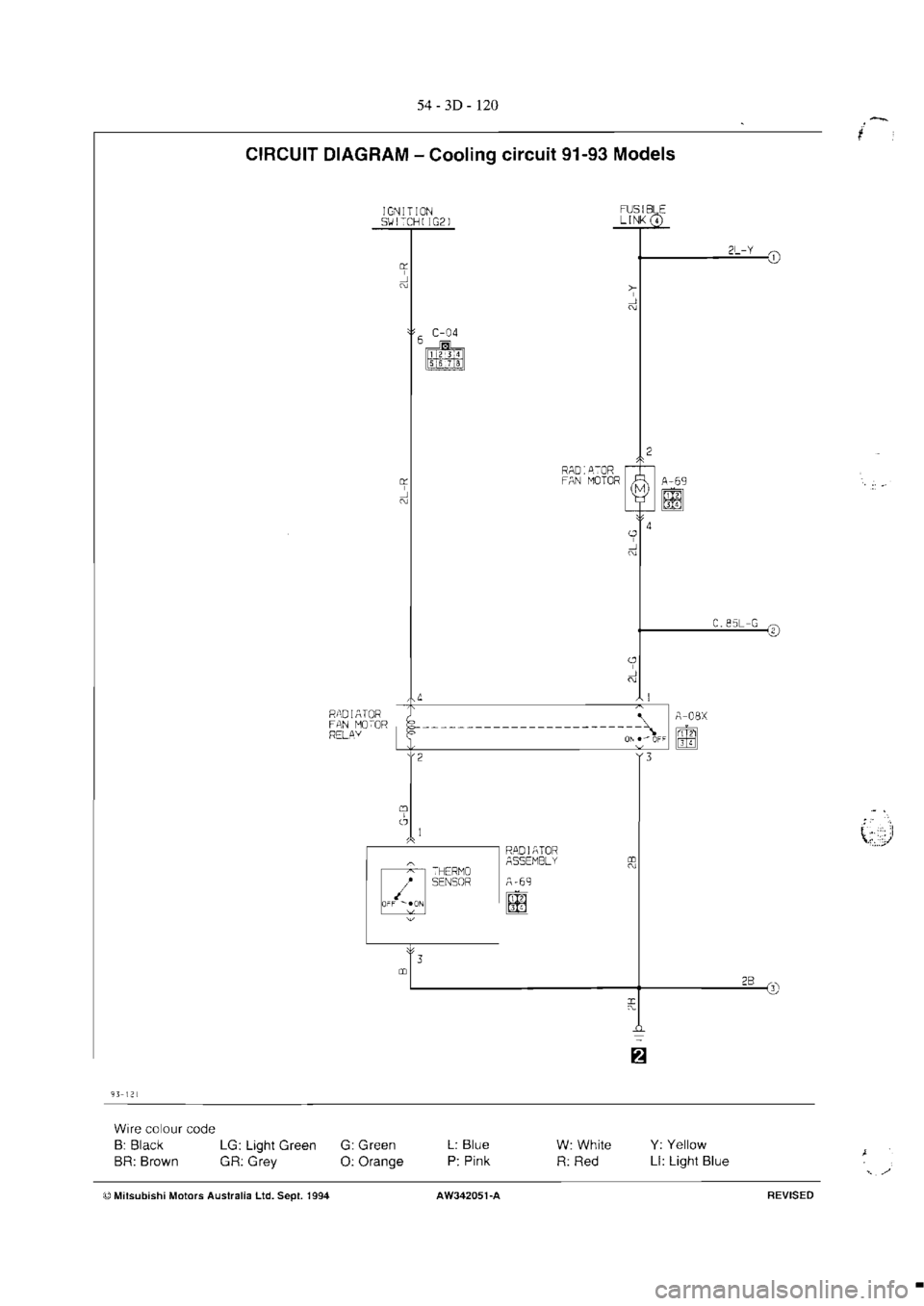 MITSUBISHI MAGNA 2005  Workshop Manual 