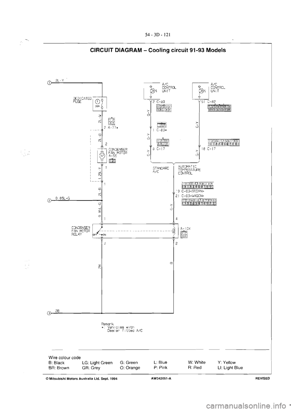 MITSUBISHI MAGNA 2005  Workshop Manual 