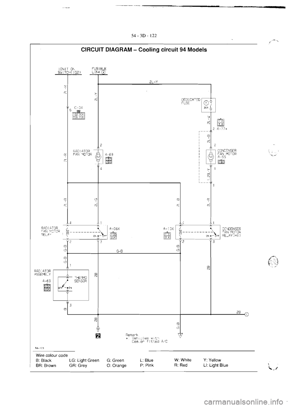MITSUBISHI MAGNA 2005  Workshop Manual 