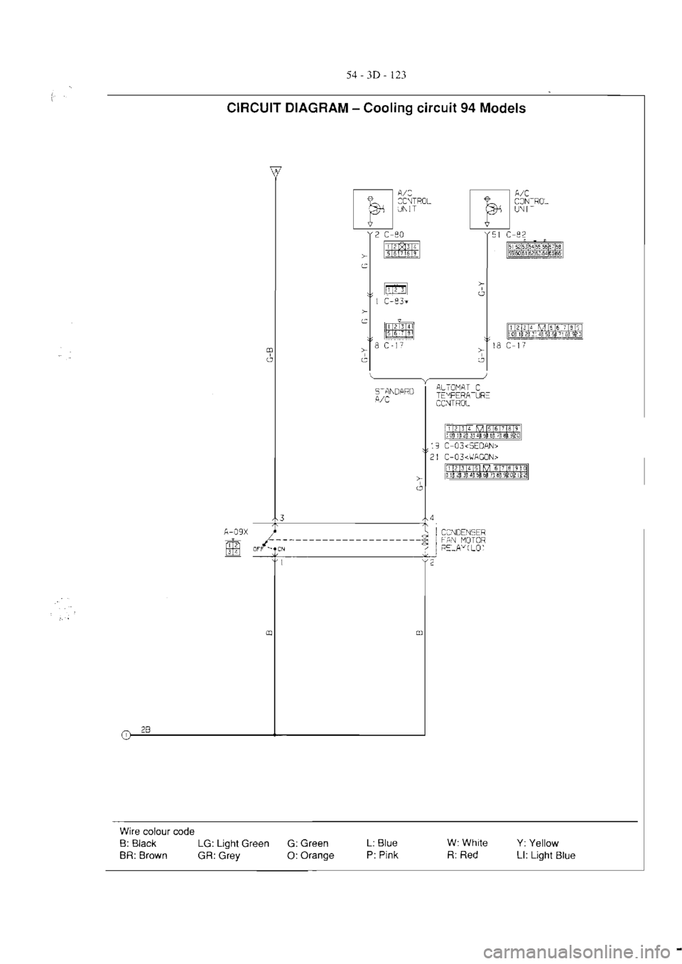 MITSUBISHI MAGNA 2005  Workshop Manual 