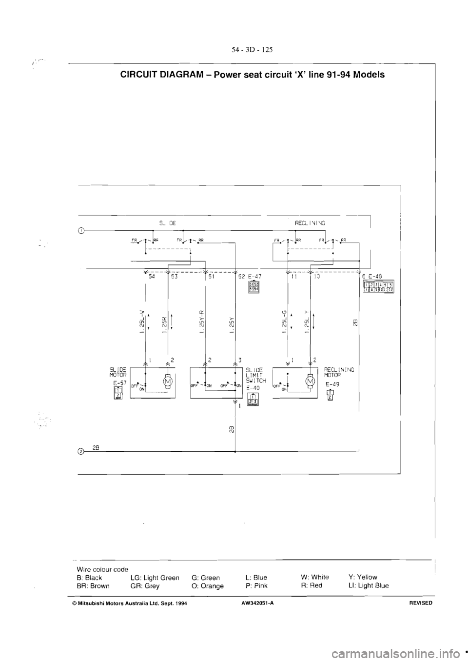 MITSUBISHI MAGNA 2005  Workshop Manual 