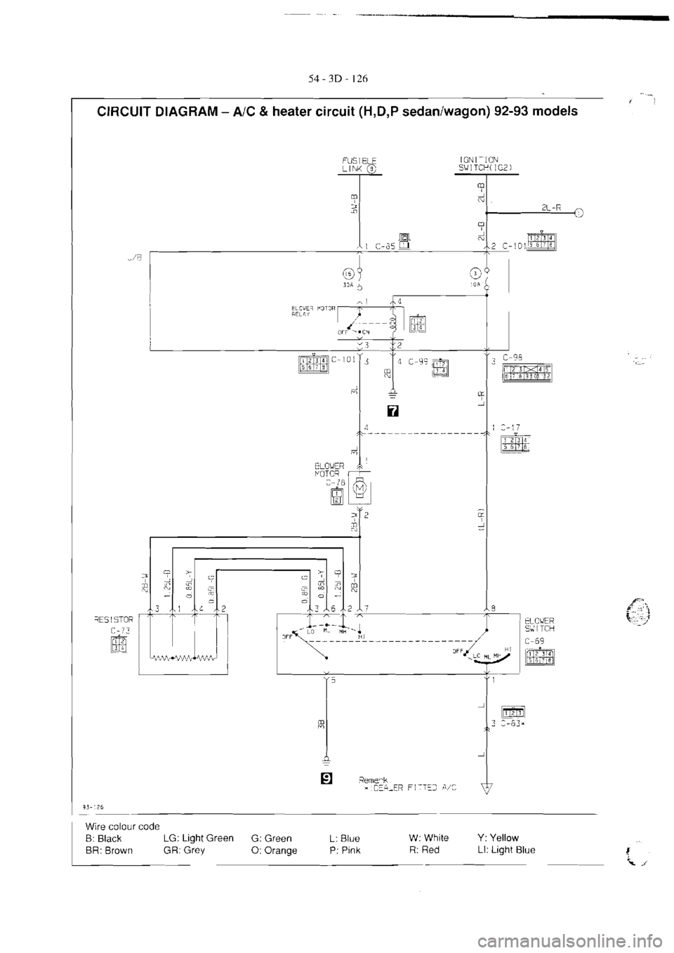 MITSUBISHI MAGNA 2005  Workshop Manual 