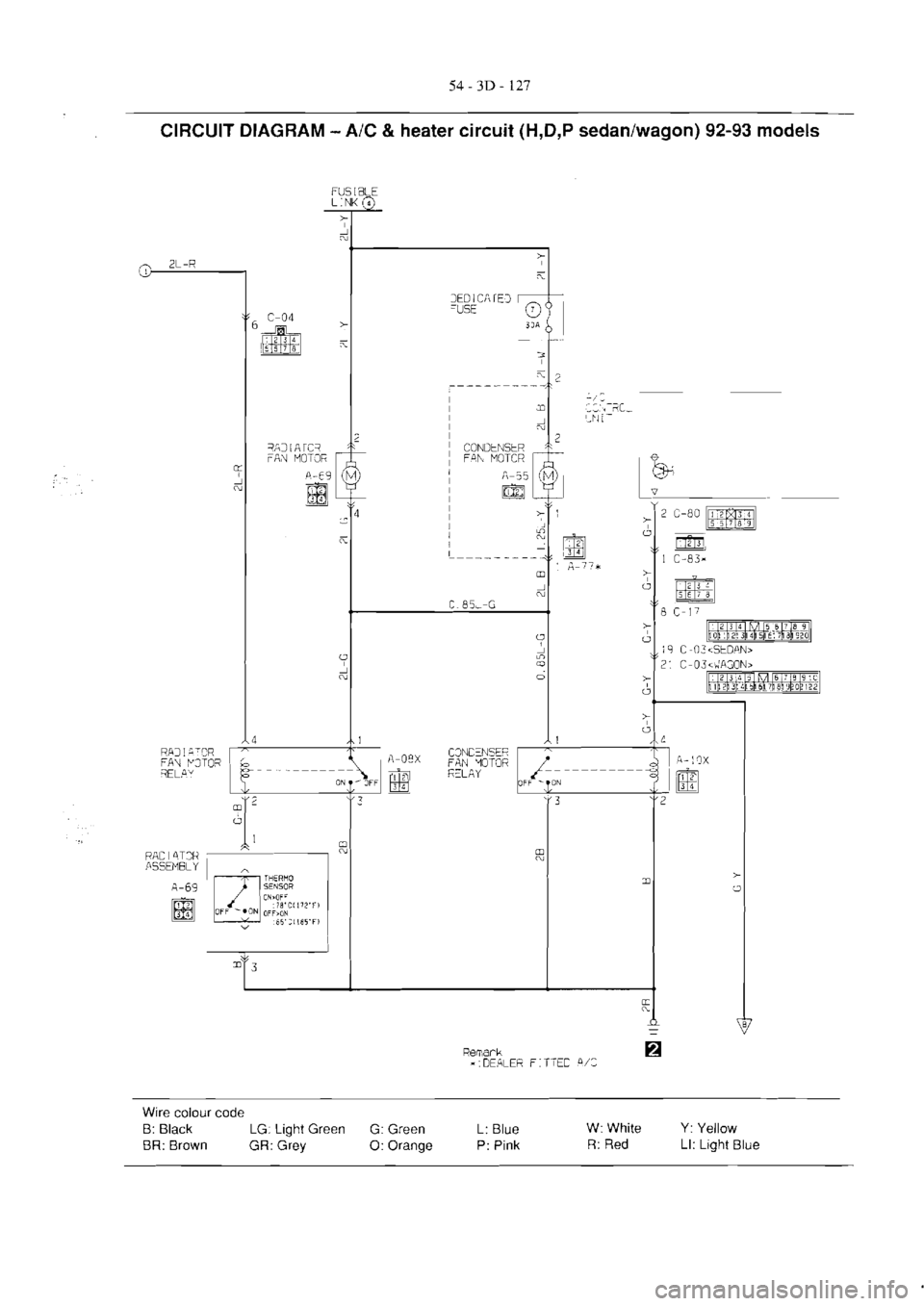 MITSUBISHI MAGNA 2005  Workshop Manual 