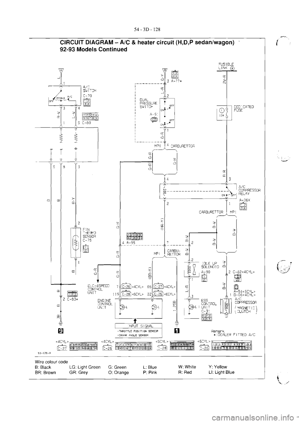 MITSUBISHI MAGNA 2005  Workshop Manual 