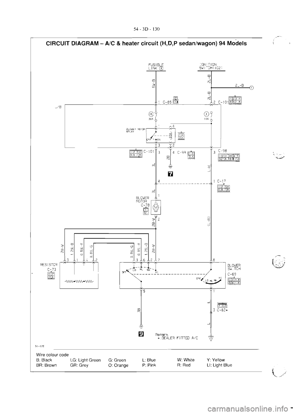 MITSUBISHI MAGNA 2005  Workshop Manual 