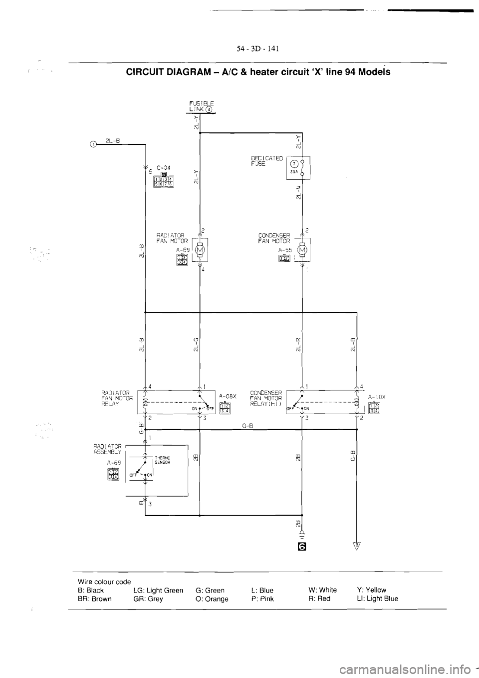 MITSUBISHI MAGNA 2005 Workshop Manual MITSUBISHI MAGNA 2005 Workshop Manual