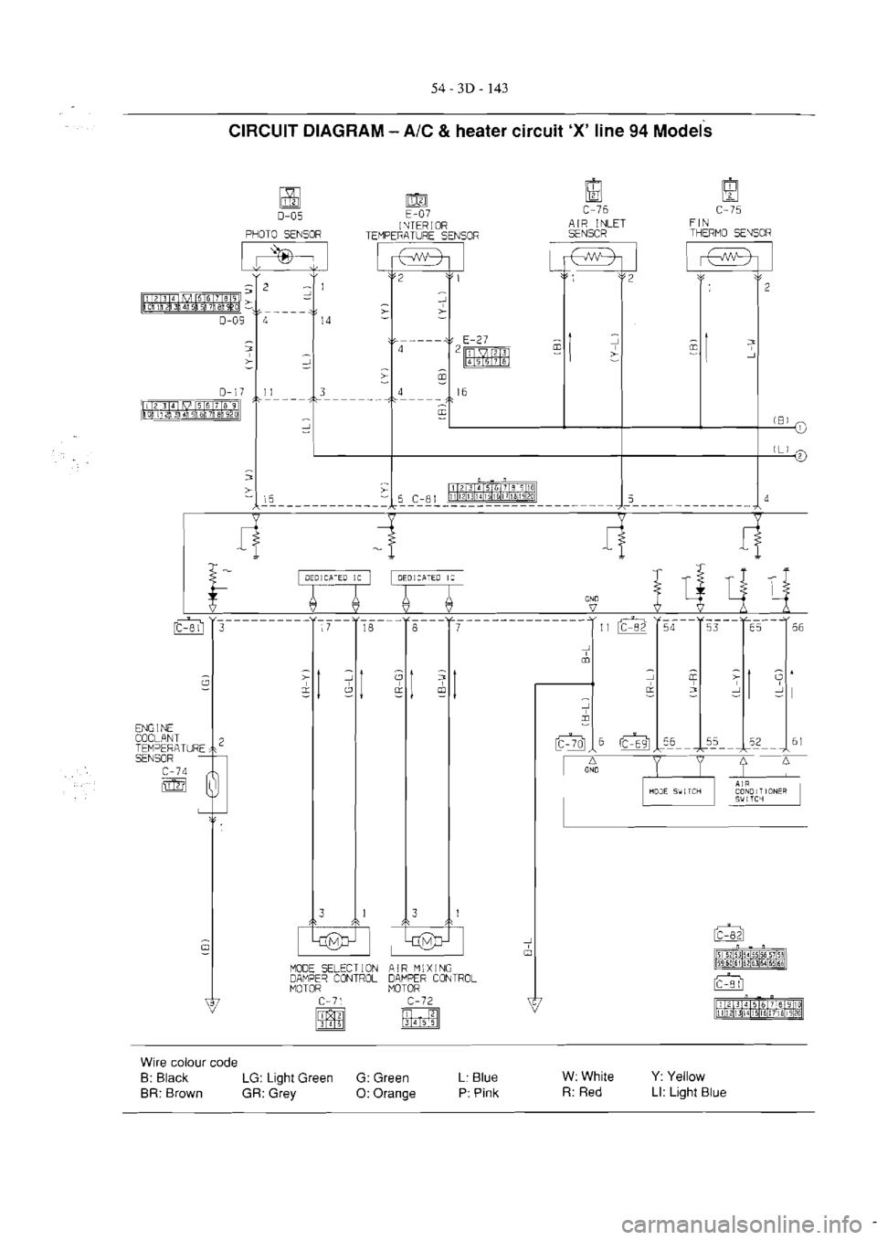 MITSUBISHI MAGNA 2005 Workshop Manual MITSUBISHI MAGNA 2005 Workshop Manual