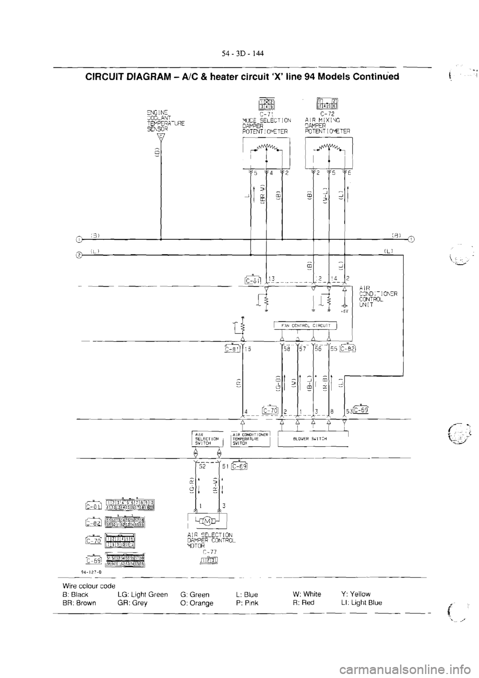 MITSUBISHI MAGNA 2005 Workshop Manual MITSUBISHI MAGNA 2005 Workshop Manual
