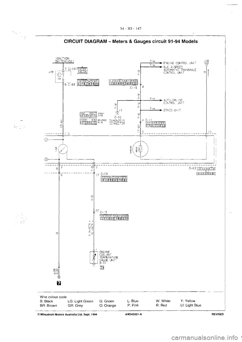 MITSUBISHI MAGNA 2005 Workshop Manual MITSUBISHI MAGNA 2005 Workshop Manual