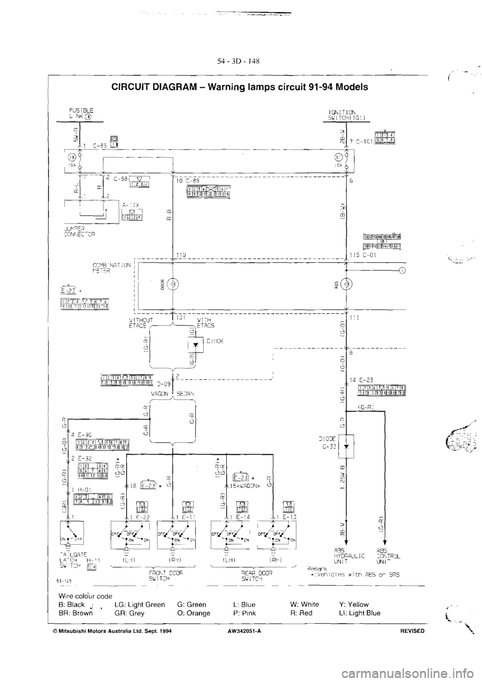 MITSUBISHI MAGNA 2005 Workshop Manual MITSUBISHI MAGNA 2005 Workshop Manual