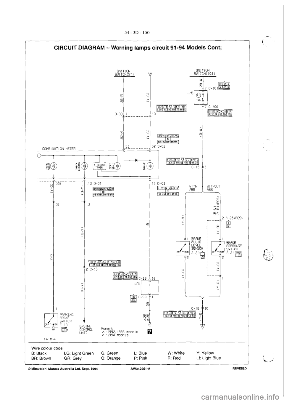 MITSUBISHI MAGNA 2005 Workshop Manual MITSUBISHI MAGNA 2005 Workshop Manual