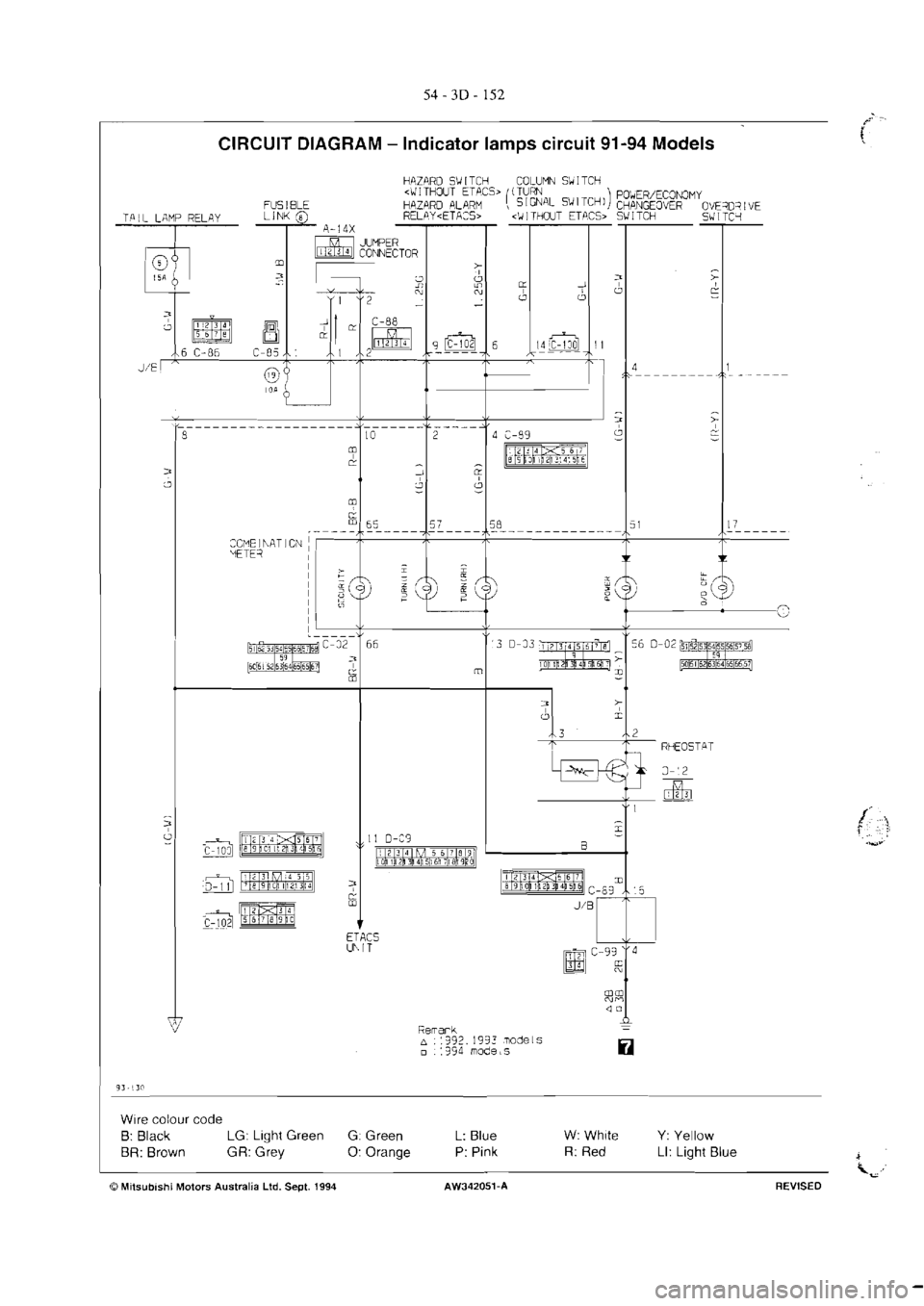 MITSUBISHI MAGNA 2005 Workshop Manual MITSUBISHI MAGNA 2005 Workshop Manual