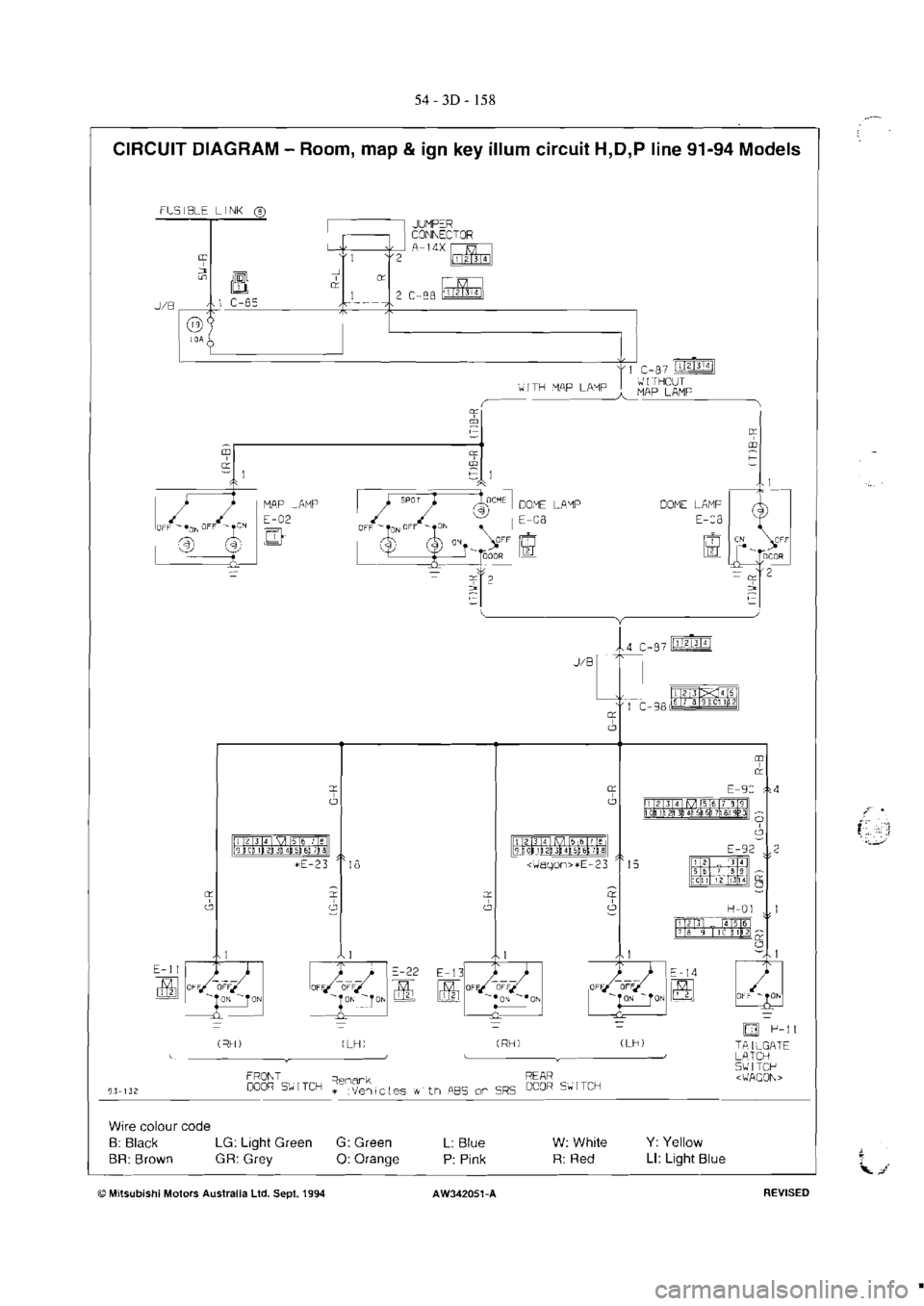 MITSUBISHI MAGNA 2005 Workshop Manual MITSUBISHI MAGNA 2005 Workshop Manual