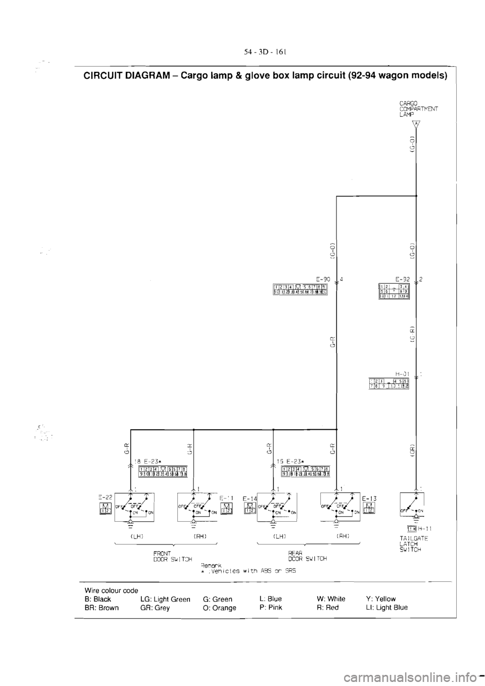 MITSUBISHI MAGNA 2005 Workshop Manual MITSUBISHI MAGNA 2005 Workshop Manual