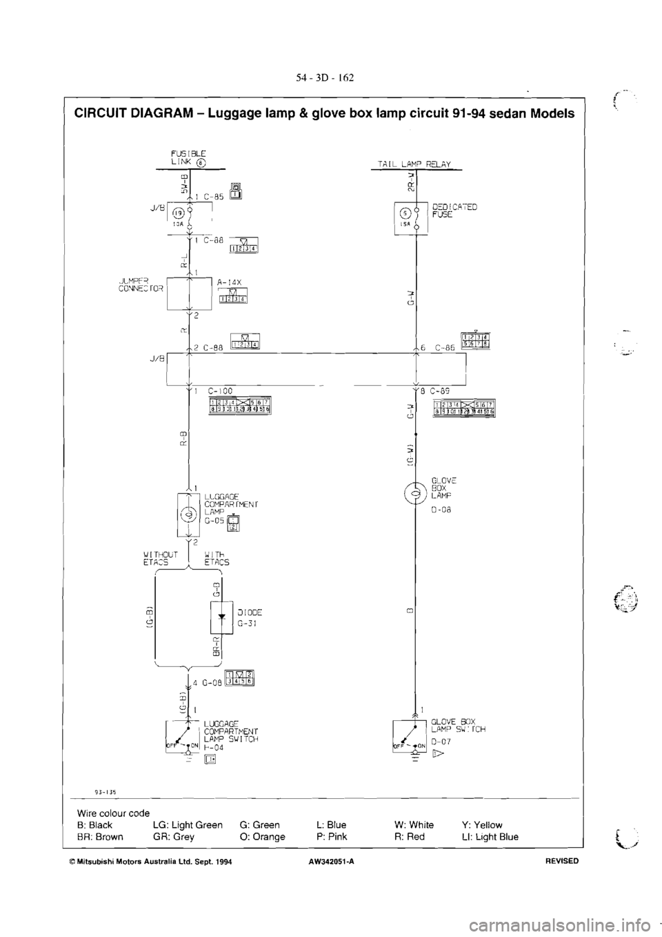 MITSUBISHI MAGNA 2005 Workshop Manual MITSUBISHI MAGNA 2005 Workshop Manual