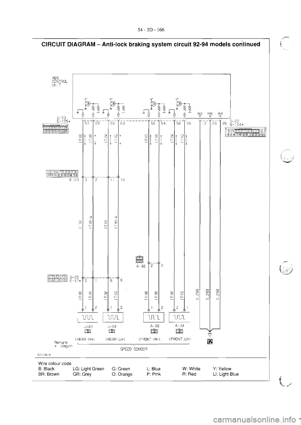 MITSUBISHI MAGNA 2005 Workshop Manual MITSUBISHI MAGNA 2005 Workshop Manual