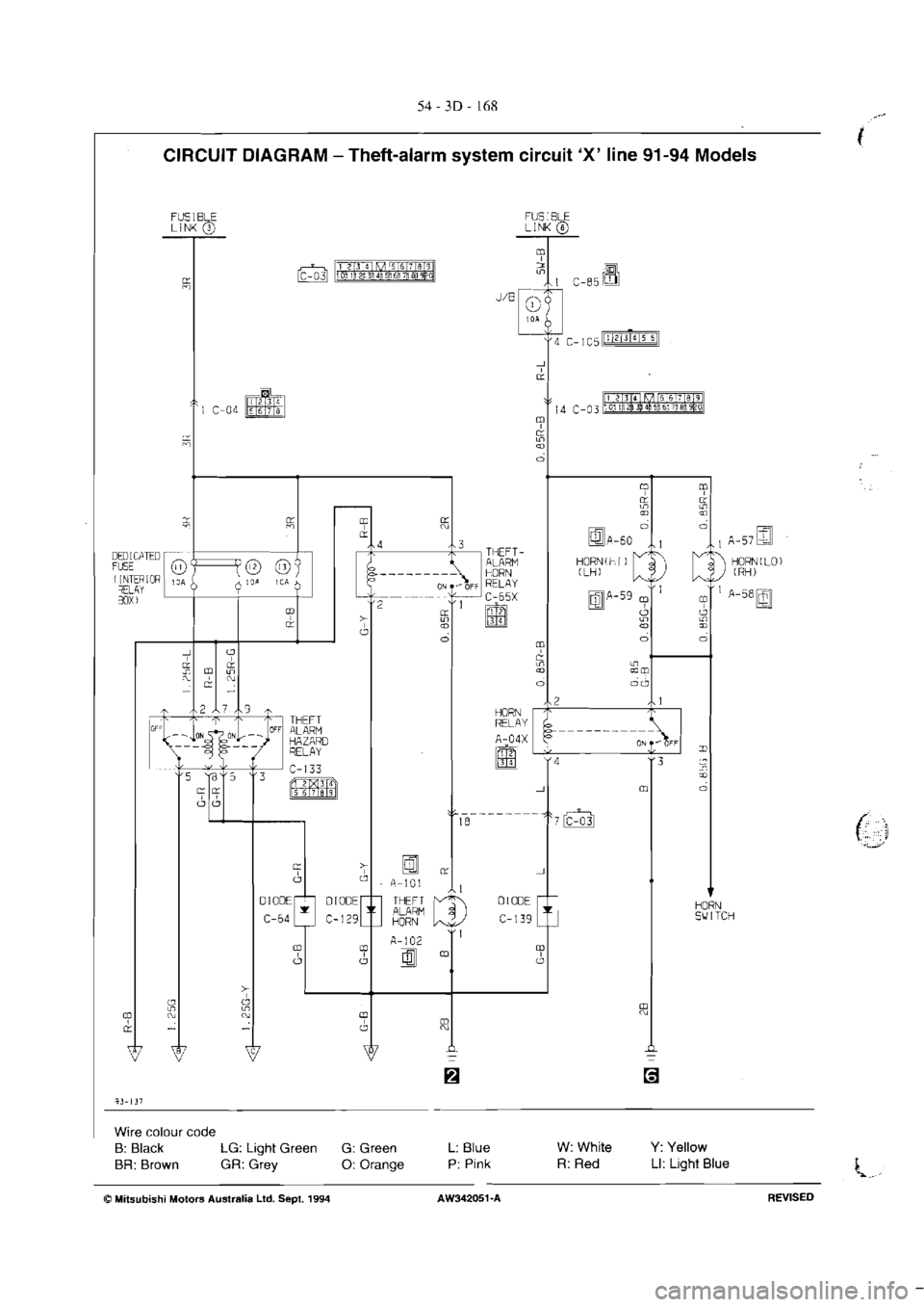 MITSUBISHI MAGNA 2005 Workshop Manual MITSUBISHI MAGNA 2005 Workshop Manual