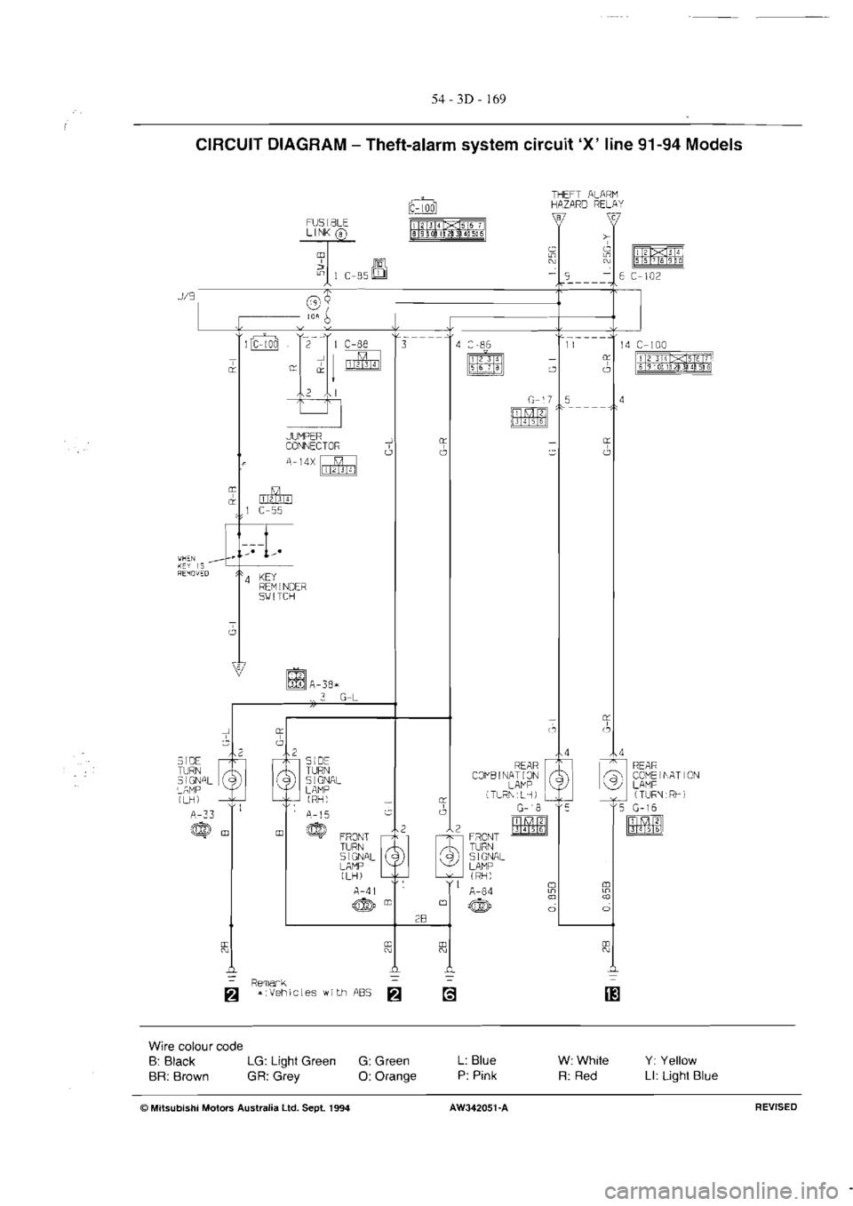 MITSUBISHI MAGNA 2005 Workshop Manual MITSUBISHI MAGNA 2005 Workshop Manual